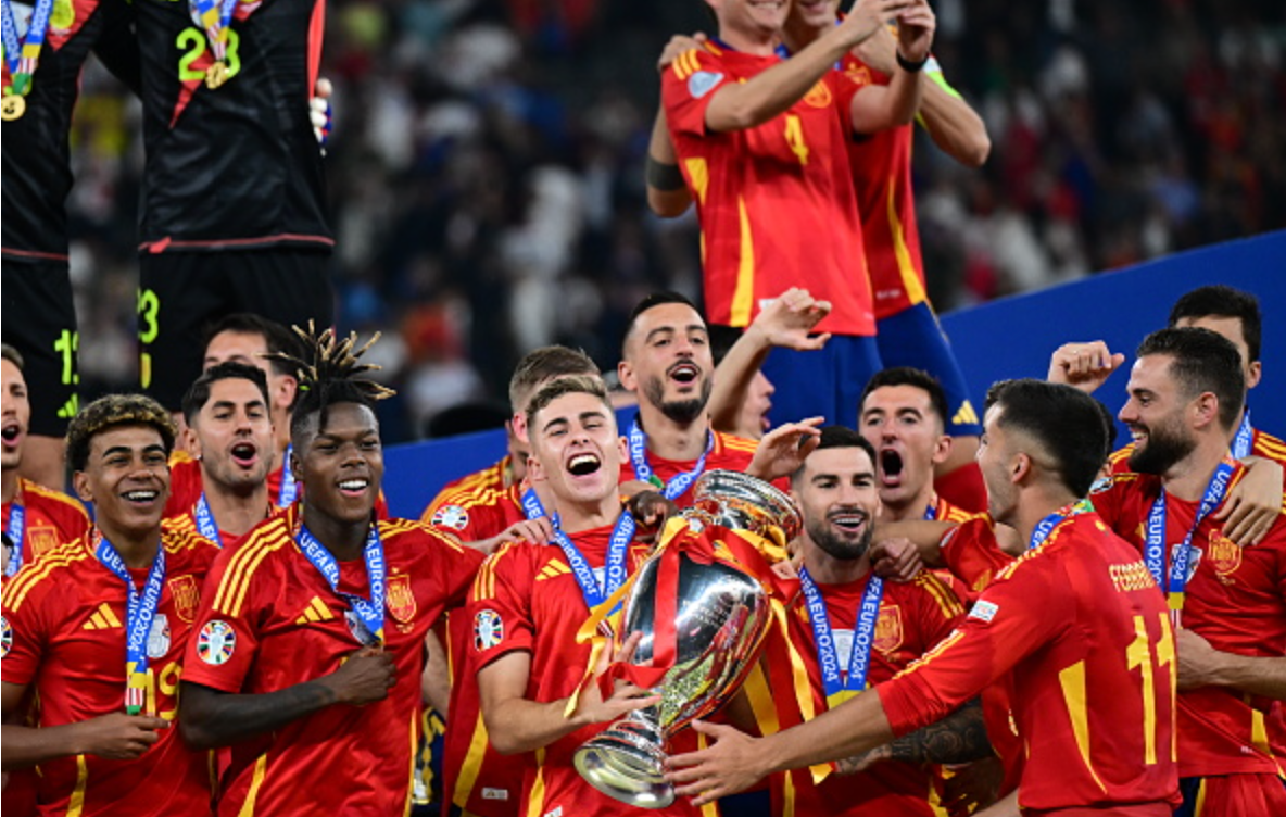 Summer of European Conquest: Who are the favorites for the 2026 World Cup?