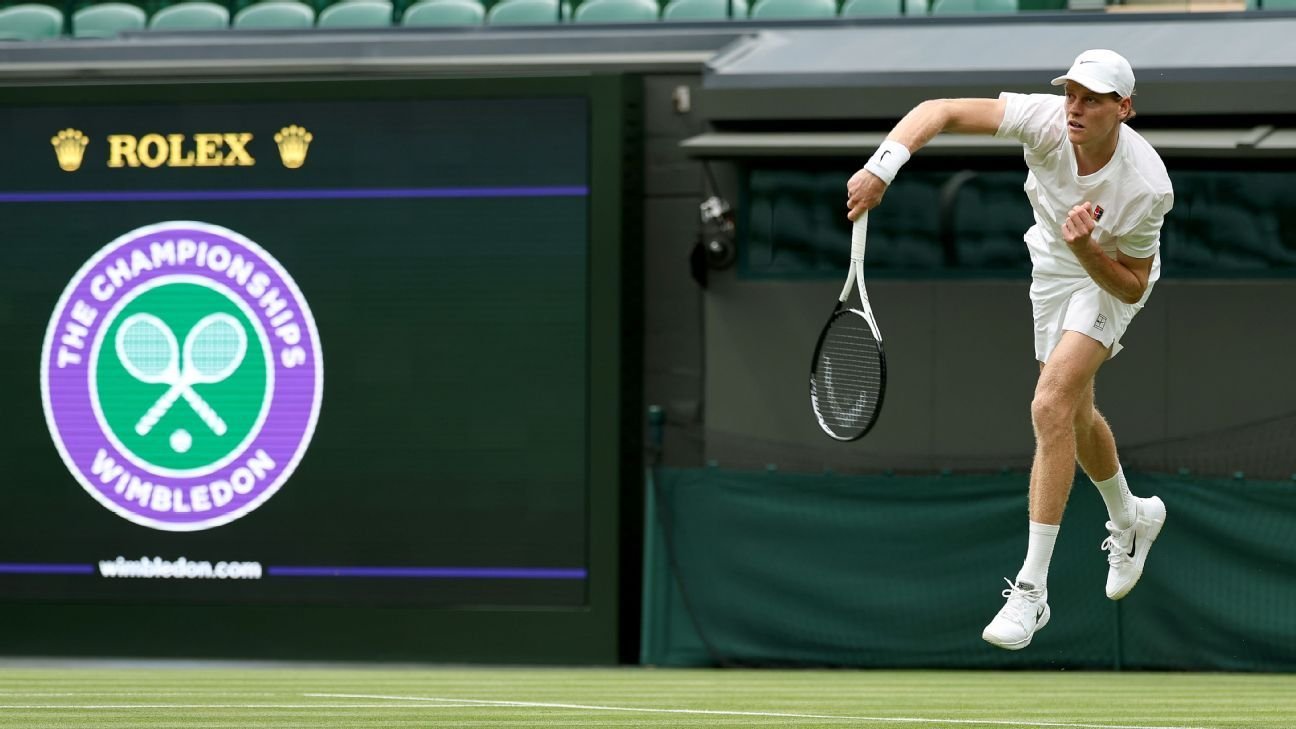 Ranking of potential candidates for 2026 Wimbledon
