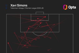 Simmons expects 'big things' from De Zerbi's Tottenham team