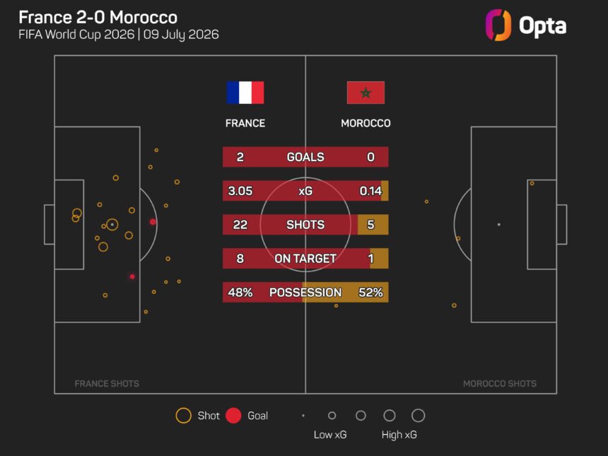 Ouabi believes Morocco are moving towards a "beautiful" future after being eliminated from the World Cup