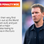 Nagelsmann resigns from Germany job, Klopp prepares to replace him