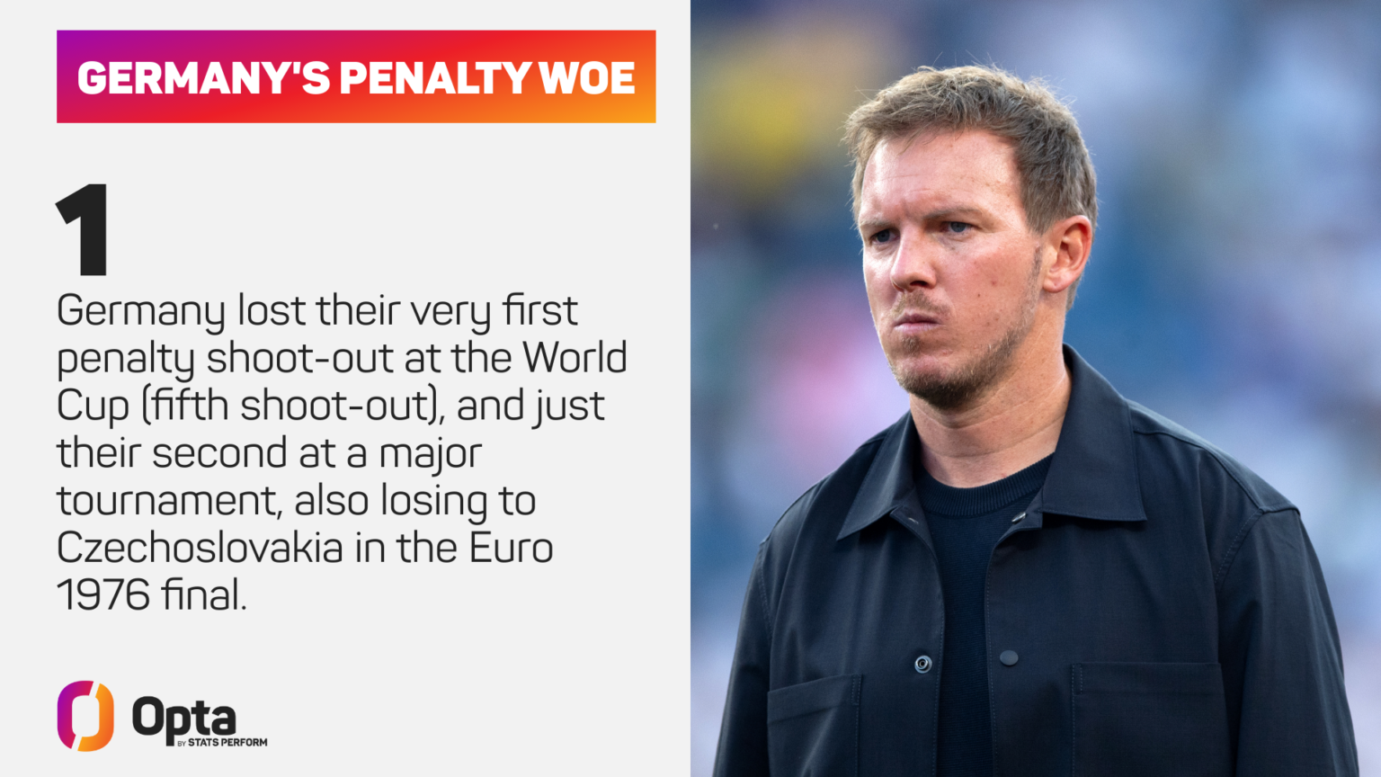 Nagelsmann resigns from Germany job, Klopp prepares to replace him