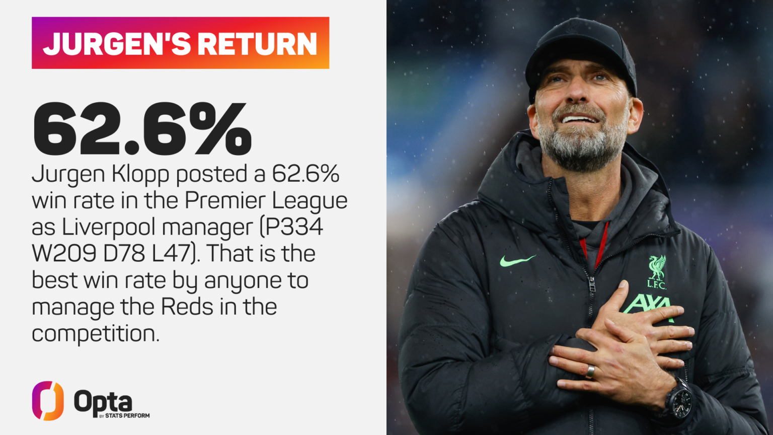 Klopp: Germany negotiations 'heading in the right direction'